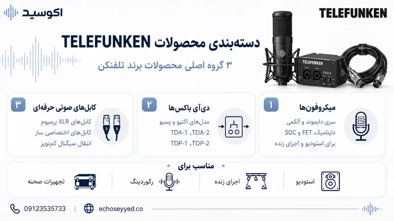محصولات برند تلفانکن TELEFUNKEN